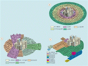 教学图库-三种城市地域结构模式