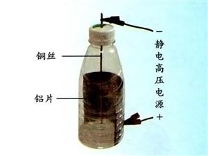 静电除尘模拟装置