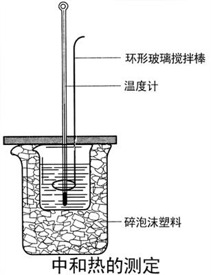 中和热的测定