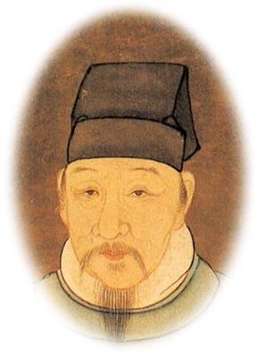 高中思想政治 (人教部编版) -哲学的基本问题